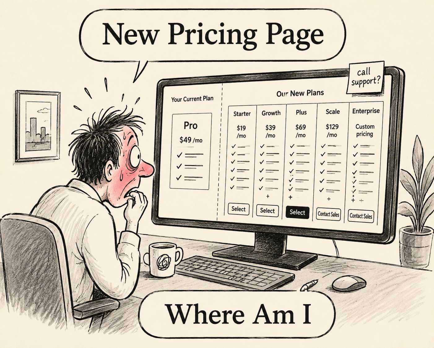 Confused user staring at old pricing map versus new redesigned pricing page with multiple tiers