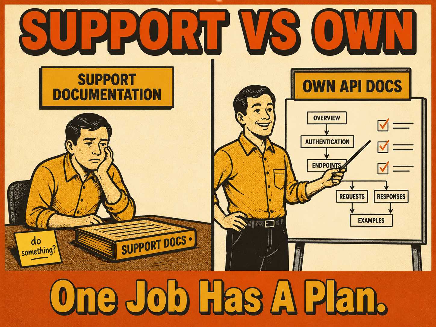 Split-screen showing confused worker versus confident worker with ownership label