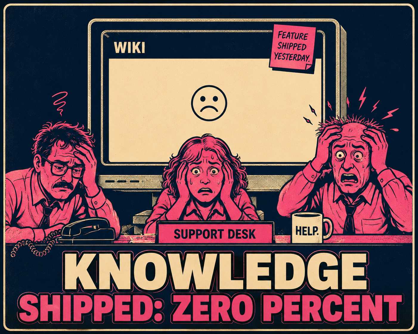Support team members staring at blank wiki page after feature launch