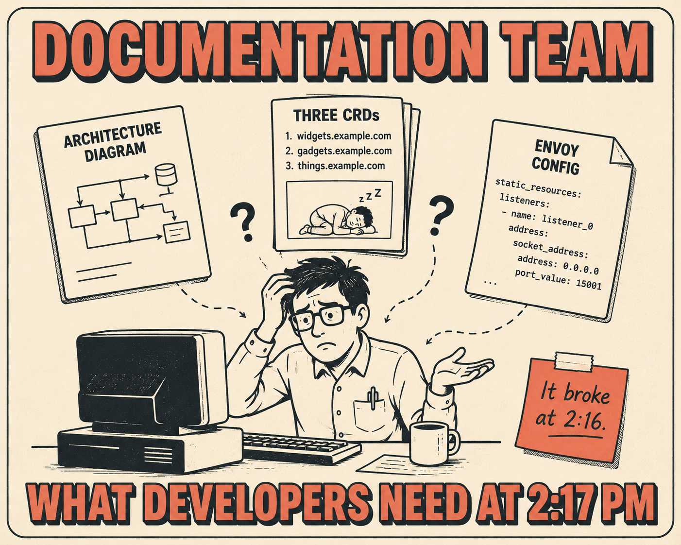 Developer drowning in architecture docs while holding one sticky note labeled 'it broke'