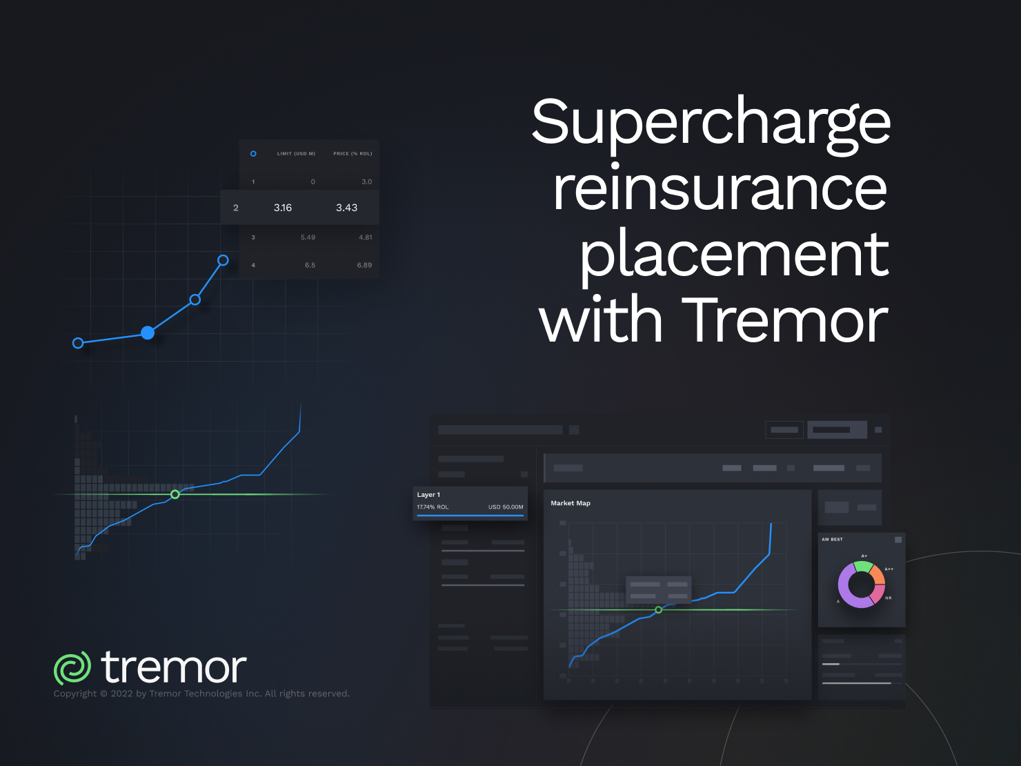 Tremor