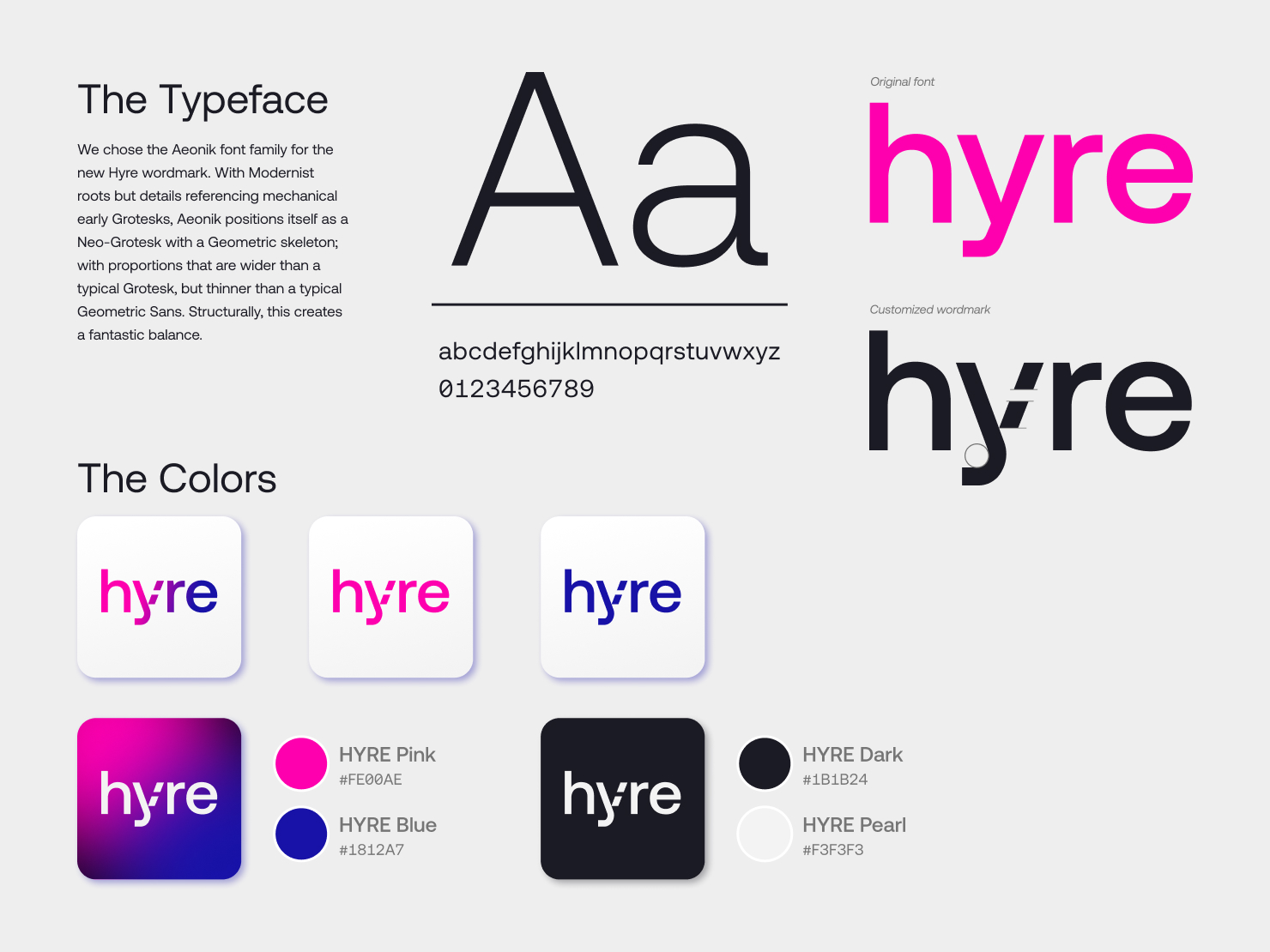 Hyre