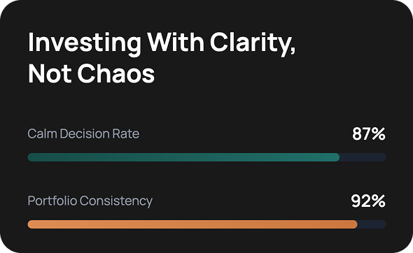 Investment metrics showing Calm Decision Rate at 87% and Portfolio Consistency at 92% with progress bars.