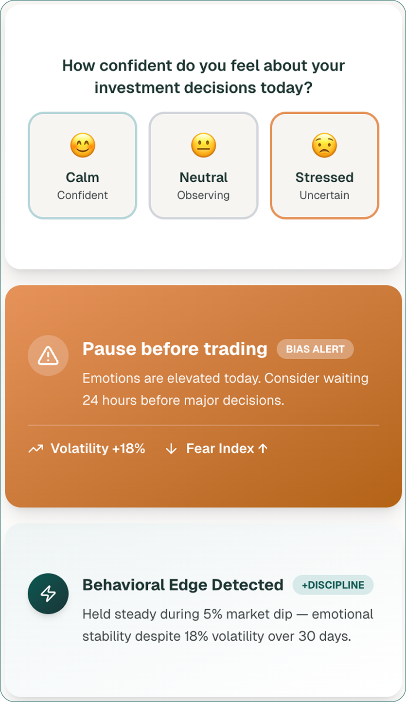 Survey asking confidence in investment decisions with options calm, neutral, and stressed; bias alert advises pausing trading due to elevated emotions, noting volatility up 18% and fear index rising; behavioral edge detected with steady performance during market dip.