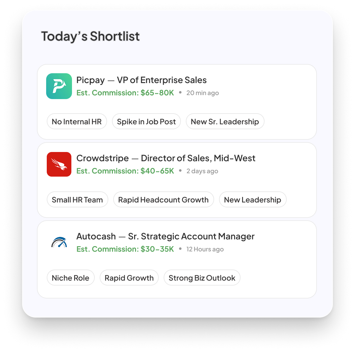 Today's job opportunities shortlist