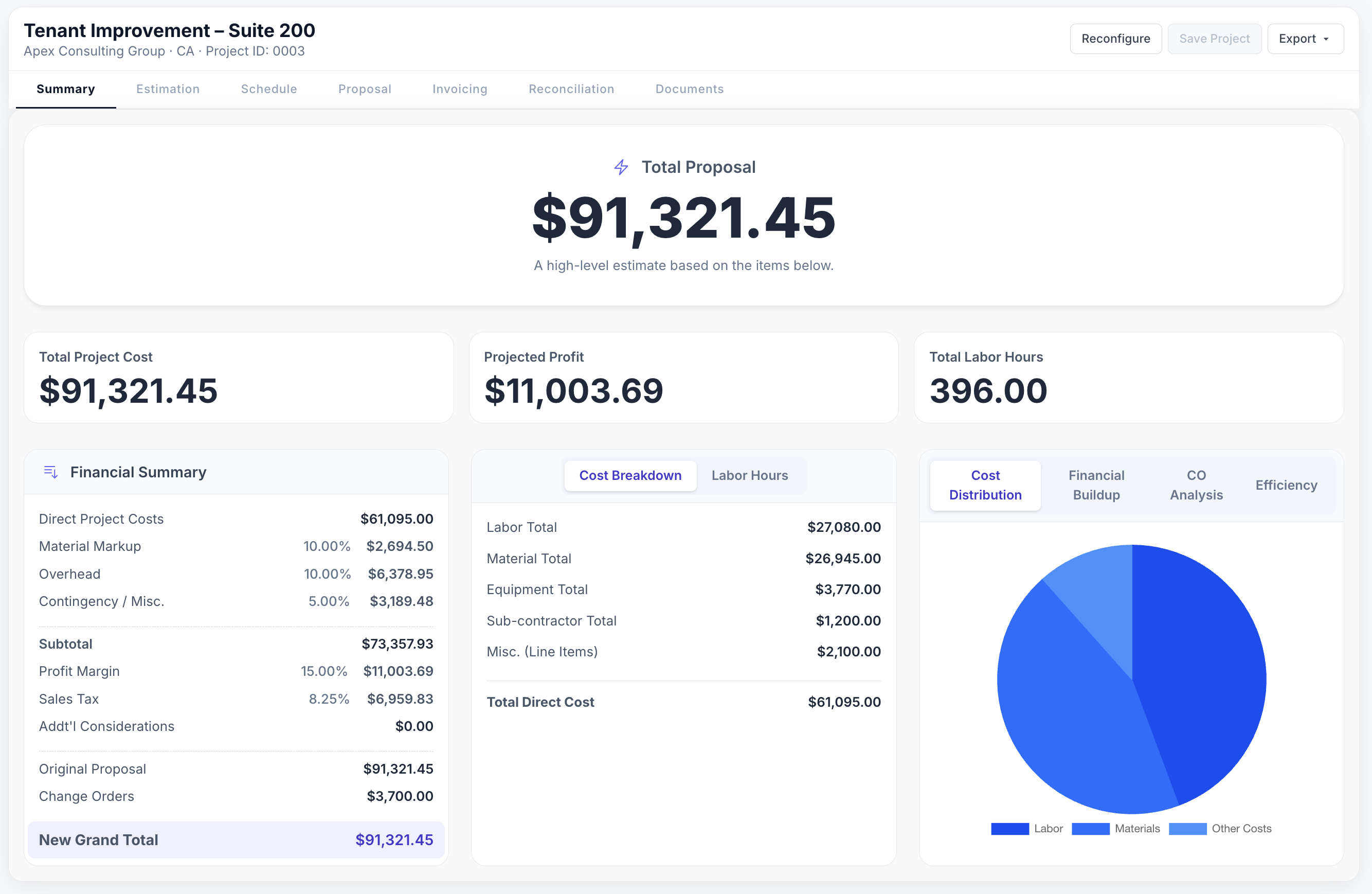 Proquotely construction estimating platform