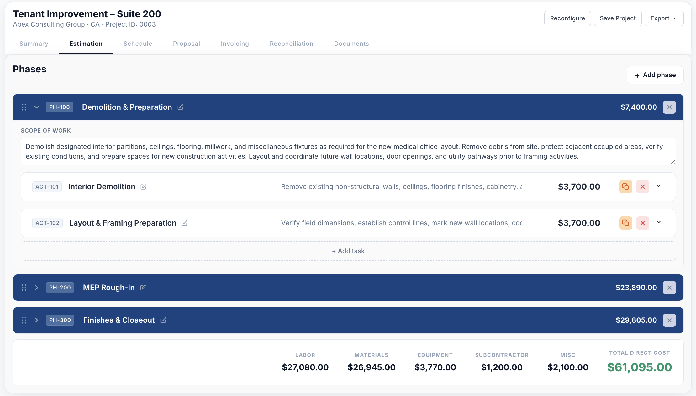 Detailed estimation line items with labor, materials, and markup