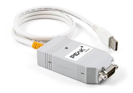 PLIN-USB: PEAK-System