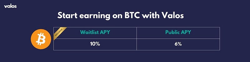 Earn up to 10% APY on Bitcoin on Valos