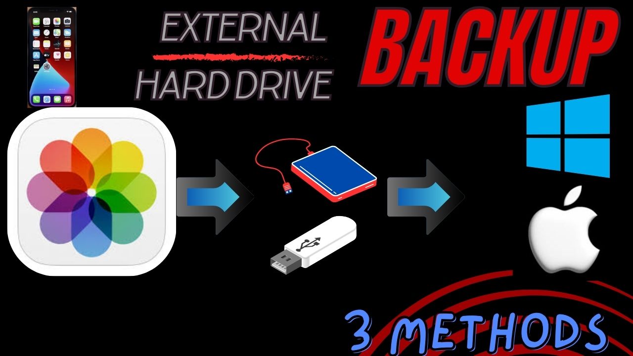iPhone and Apple Music backup tutorial thumbnail showing external Samsung portable hard drive with bold text ‘External Hard Drive Backup 4 Steps.