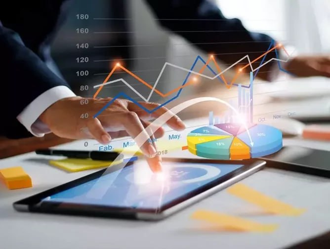 Global Procurement Transformation