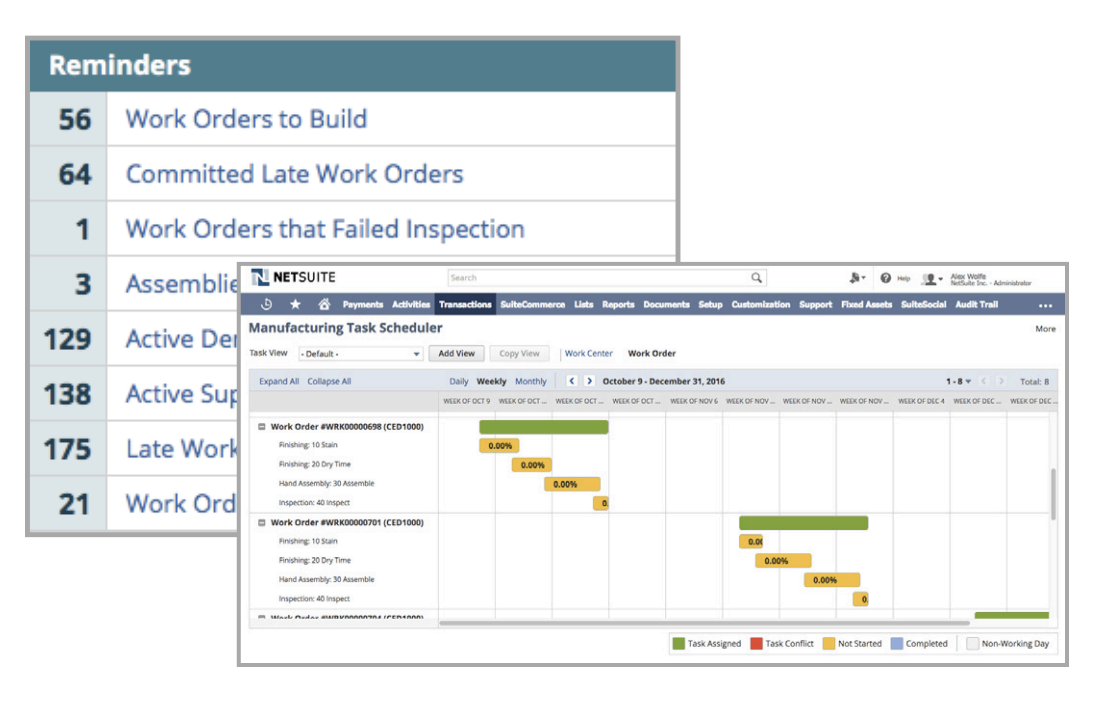 NetSuite Work in Process (WIP) and Routings
