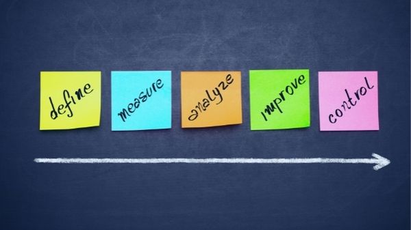 Measure Success - Planning