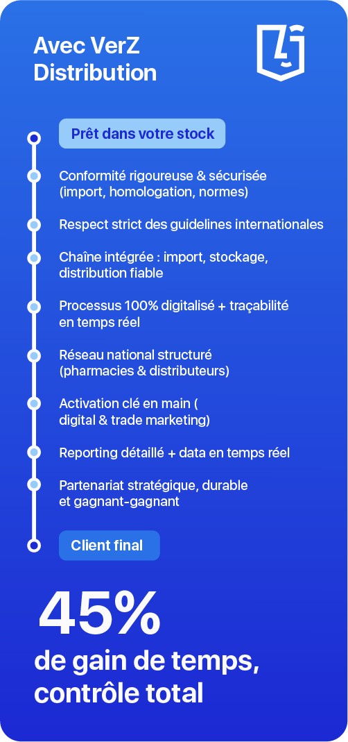 Visuel de la solution VerZ pour les marques de cosmétique