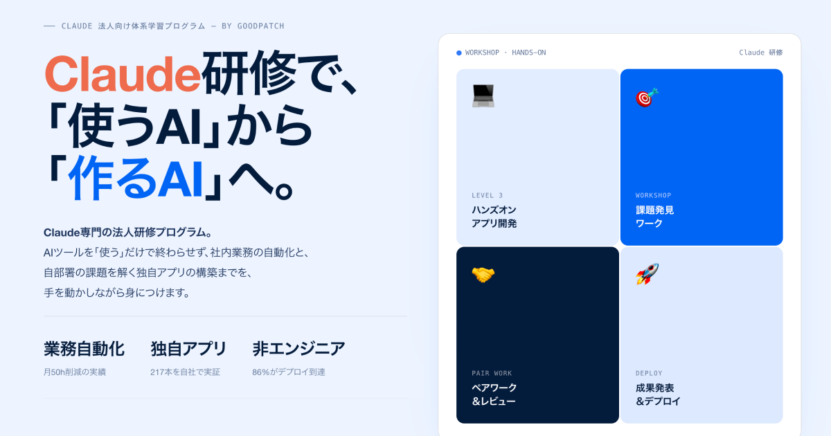 Claude研修 — 「使うAI」から「作るAI」へ | by Goodpatch