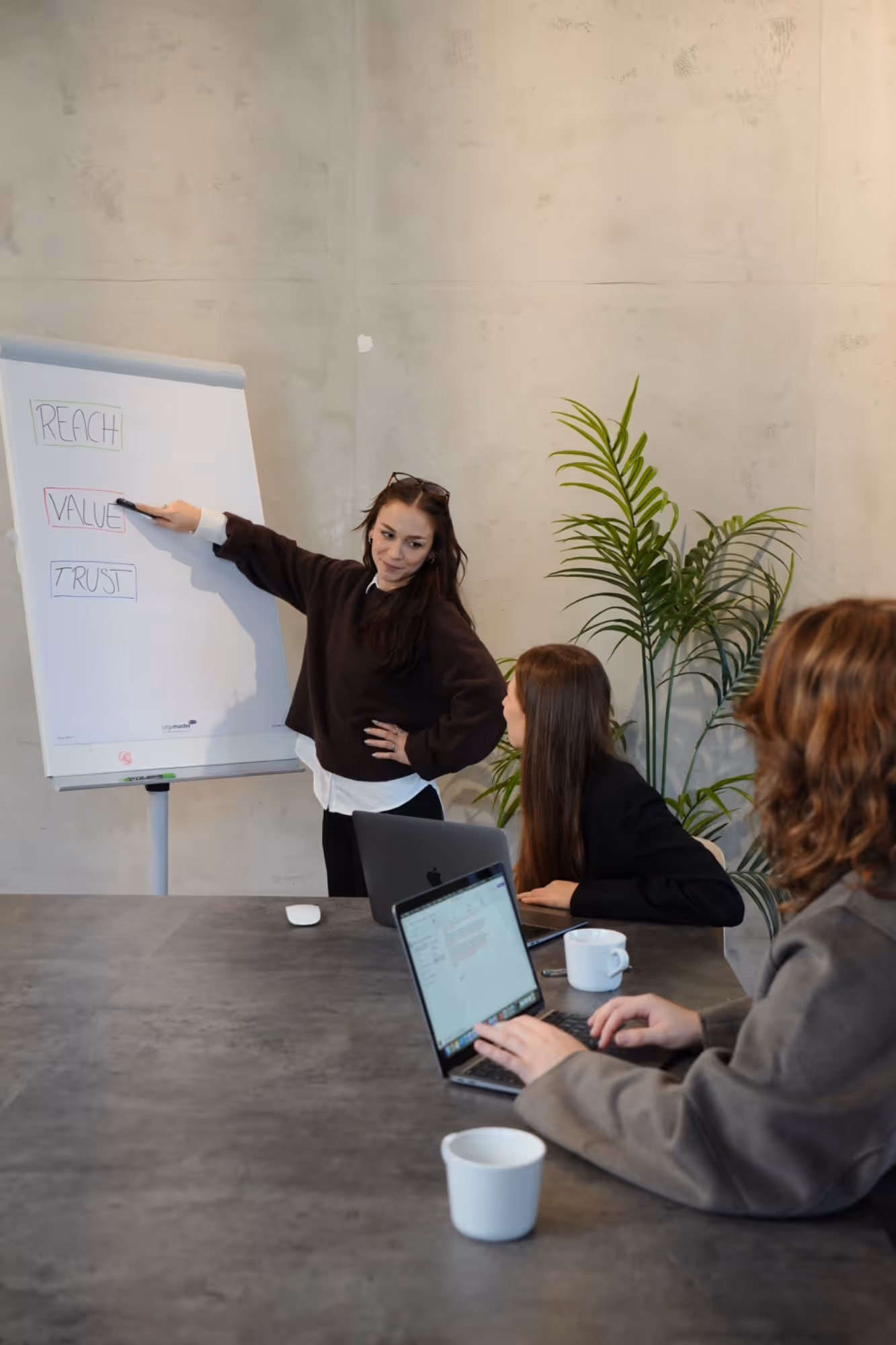 Strategiefindung für Social Media Kanäle