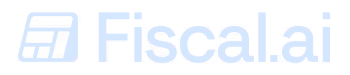 Fiscal.ai