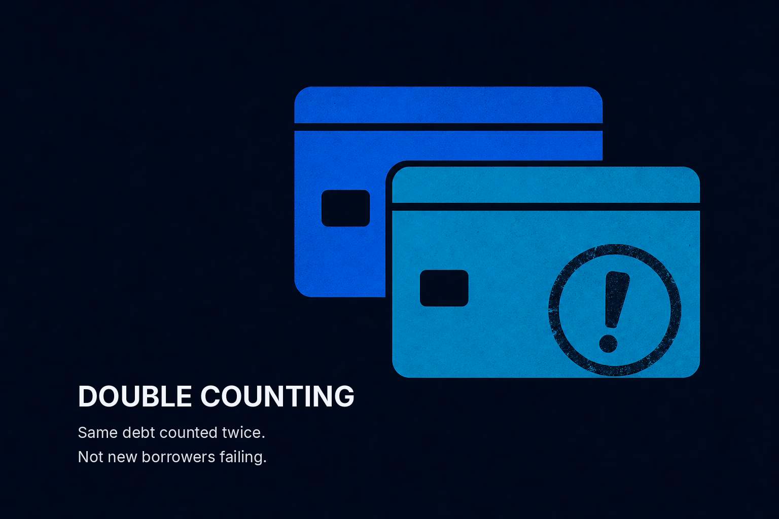 How Distressed Are Consumers? Reconciling Diverging Credit Card Delinquency Measures