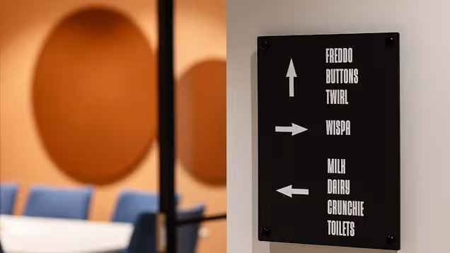 Meeting room signs.