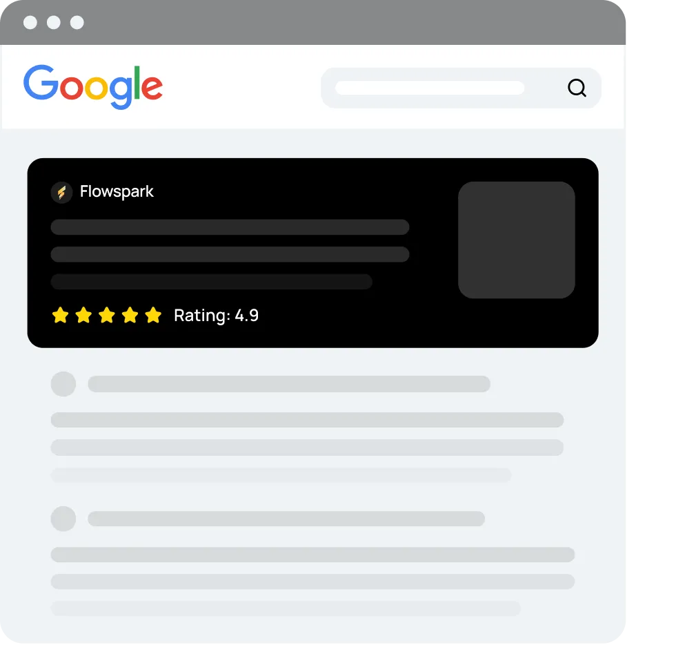SEO optimization dashboard showing Google search results with Flowspark ranking first, featuring 4.9-star rating and upward trending search performance chart