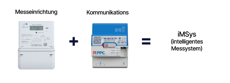 iMSys (intelligentes Messsystem)