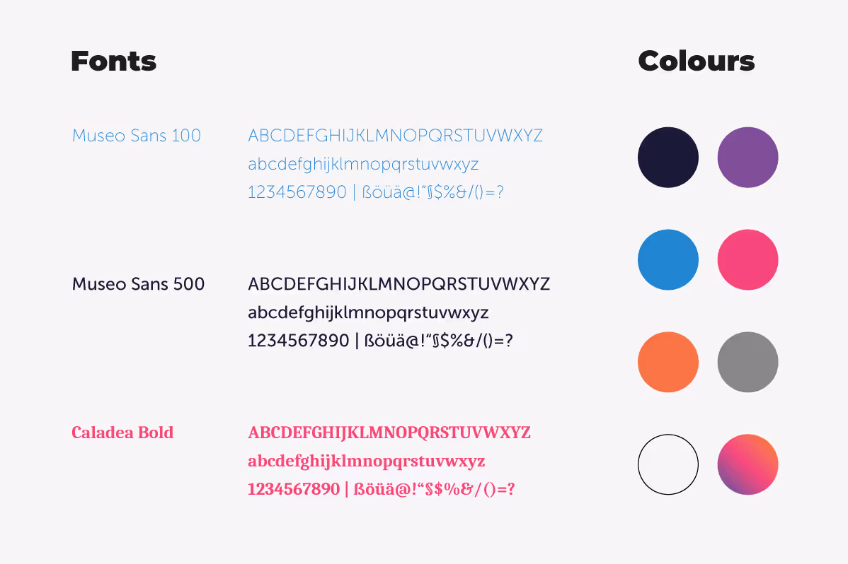 Typography and color palette showing three fonts: Museo Sans 100 in light blue, Museo Sans 500 in black, and Caladea Bold in pink, each with uppercase, lowercase letters, numbers, and special characters; alongside six colored circles in dark blue, purple, blue, pink, orange, gray, white, and a pink-orange gradient.