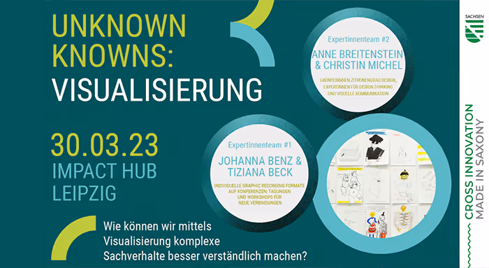 Event poster for 'Unknown Knowns: Visualisierung' on 30.03.23 at Impact Hub Leipzig featuring expert teams Anne Breitenstein & Christin Michel, and Johanna Benz & Tiziana Beck, focusing on visualization techniques.