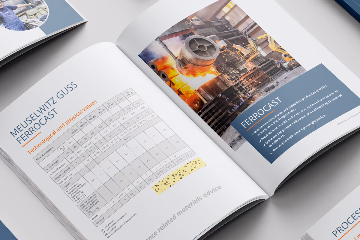 Open booklet showing Meuselwitz Guss Ferrocast technical table and an industrial scene with molten metal pouring.