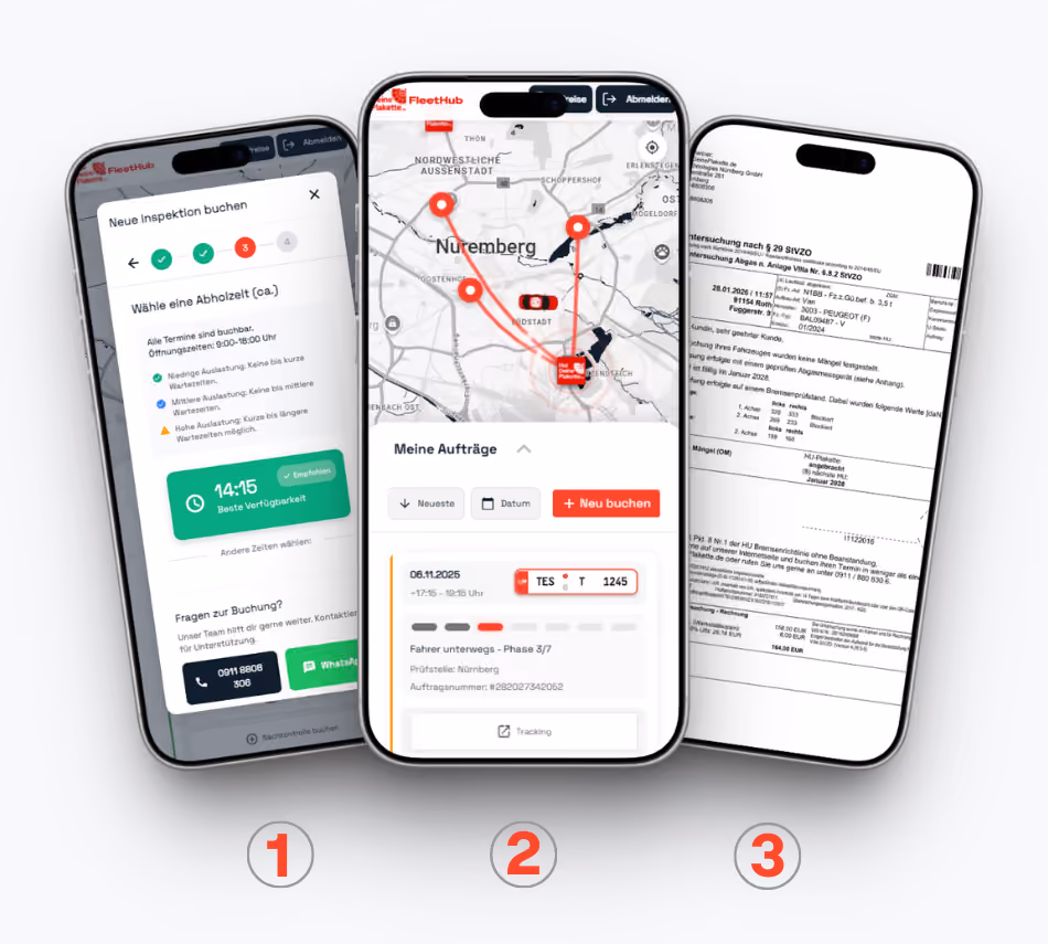 Three smartphone mockups of the FleetHub app showing appointment booking, live pickup tracking on a map in Nuremberg, and a digital invoice.