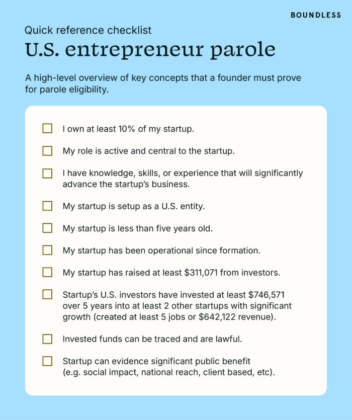 requirements for US entrepreneur rule