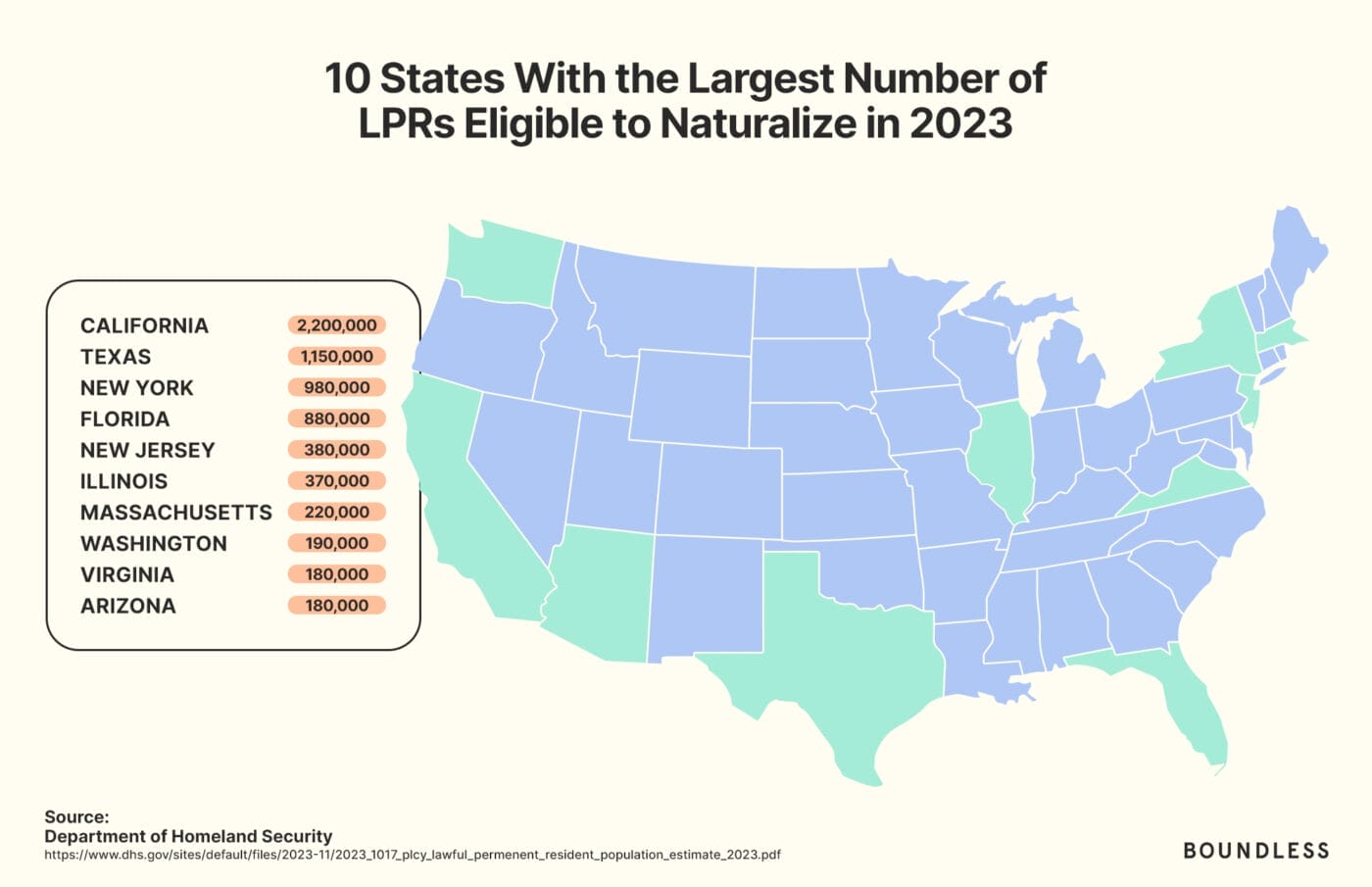 10 states with largest number of green card holders eligible to naturalize