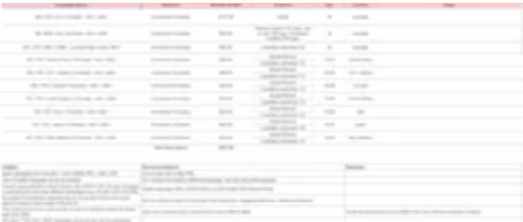 a blurry image of a document