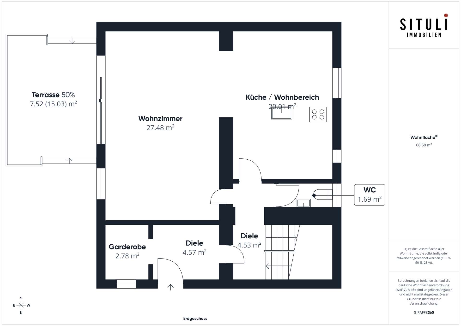 Grundriss Erdgeschoss