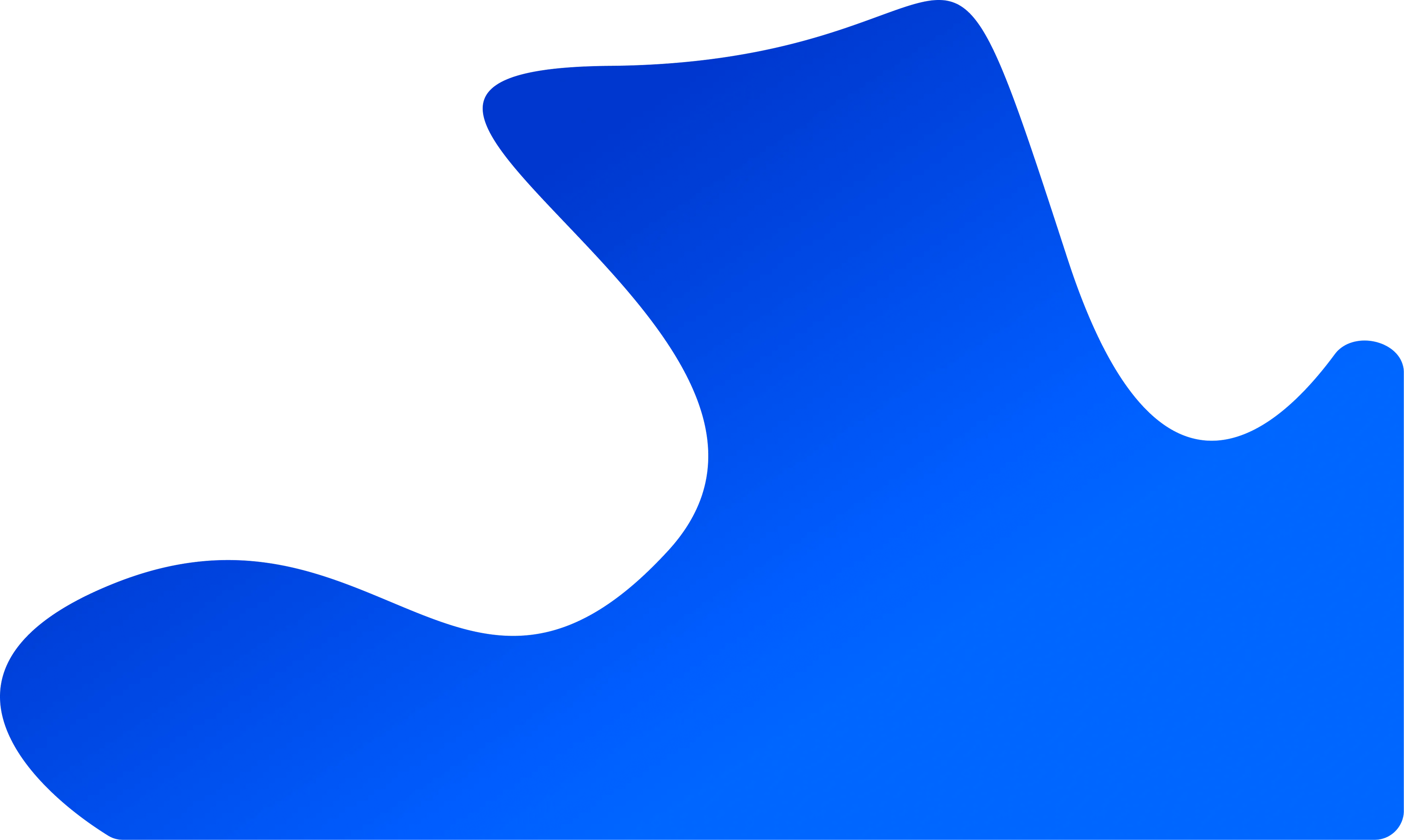 Blue Shape