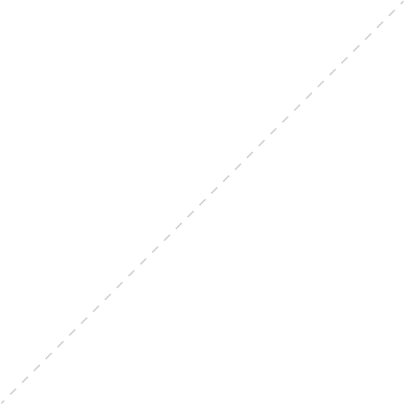 Line two