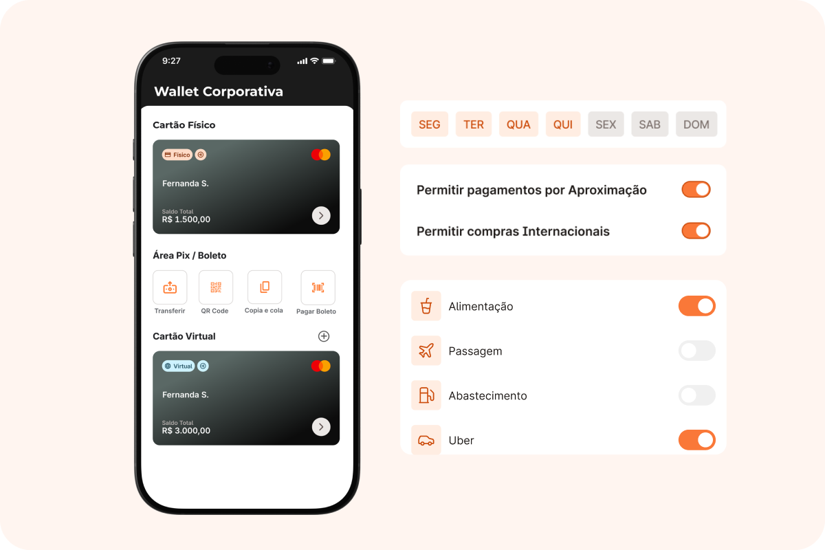 Cartao corporativo - Payfy