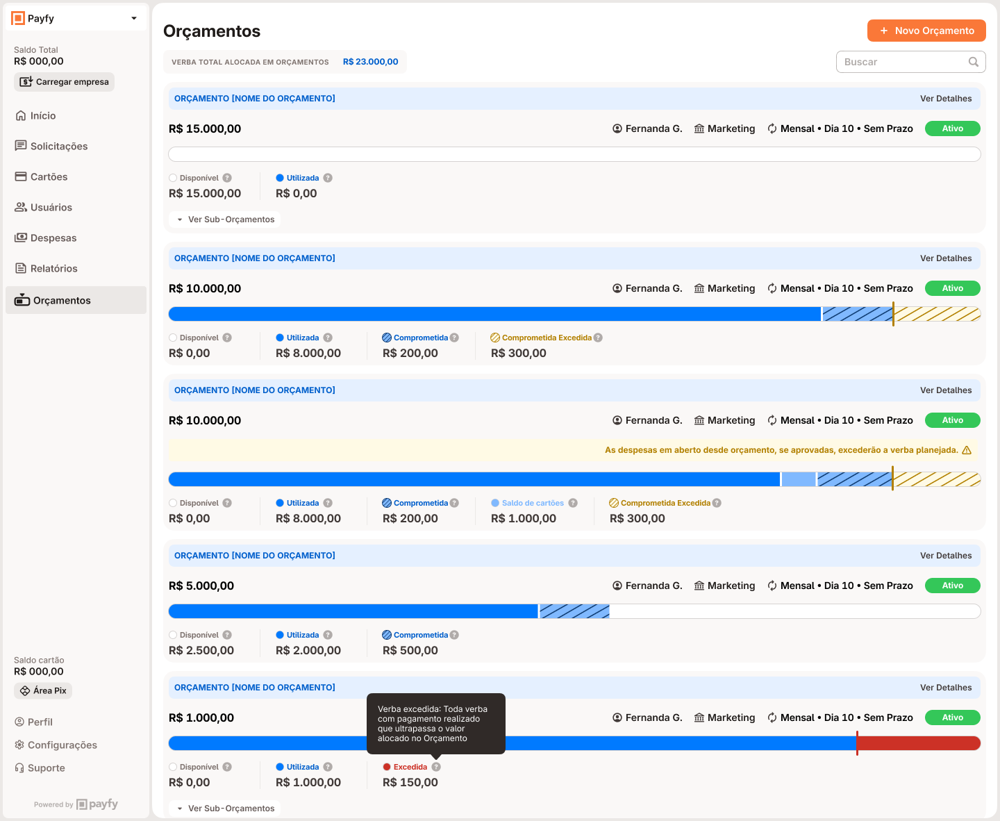 tela de orçamentos - Payfy