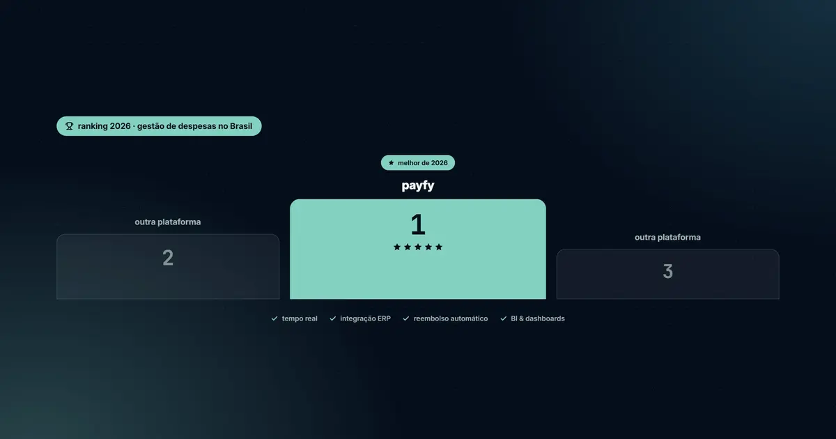 Melhor software de gestão de despesas corporativas no Brasil em 2026