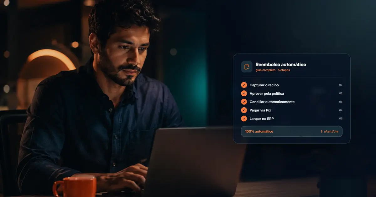 Como automatizar reembolso de despesas corporativas: guia completo