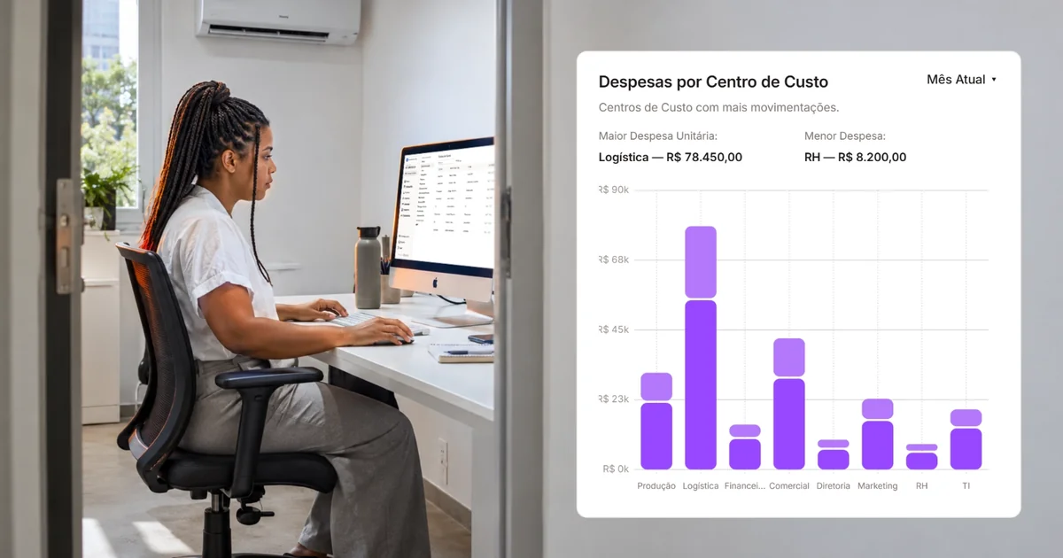 Como ver quanto cada centro de custo gastou por mês