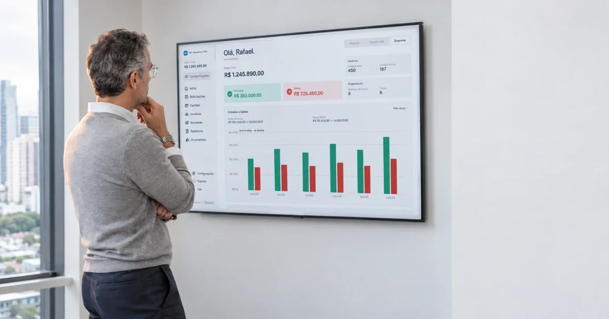 Gráfico de entradas e saídas: como interpretar