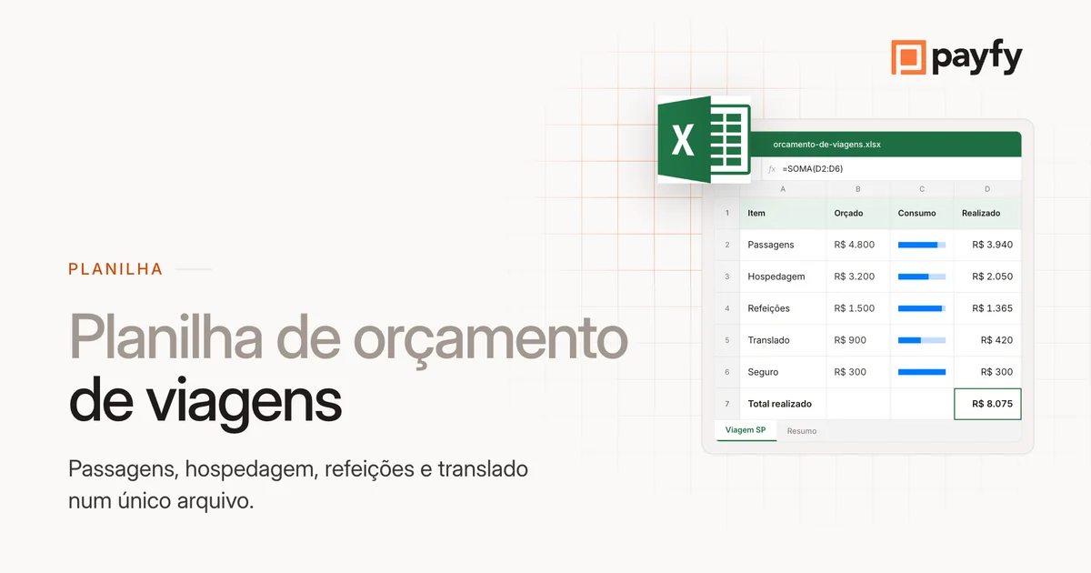 Planilha de Orçamento de Viagens Grátis