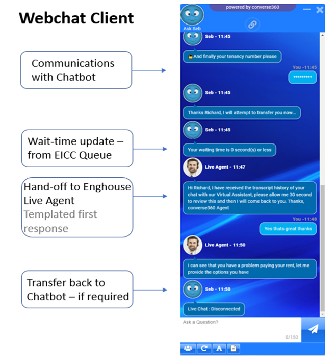 conversational ai assistant - web chat