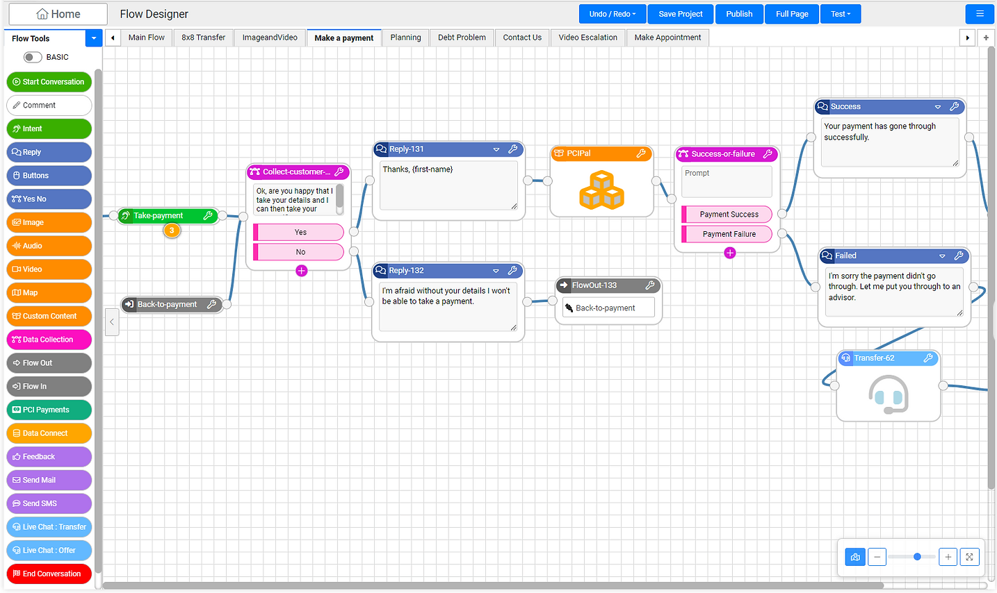 conversational ai assistant payment solution