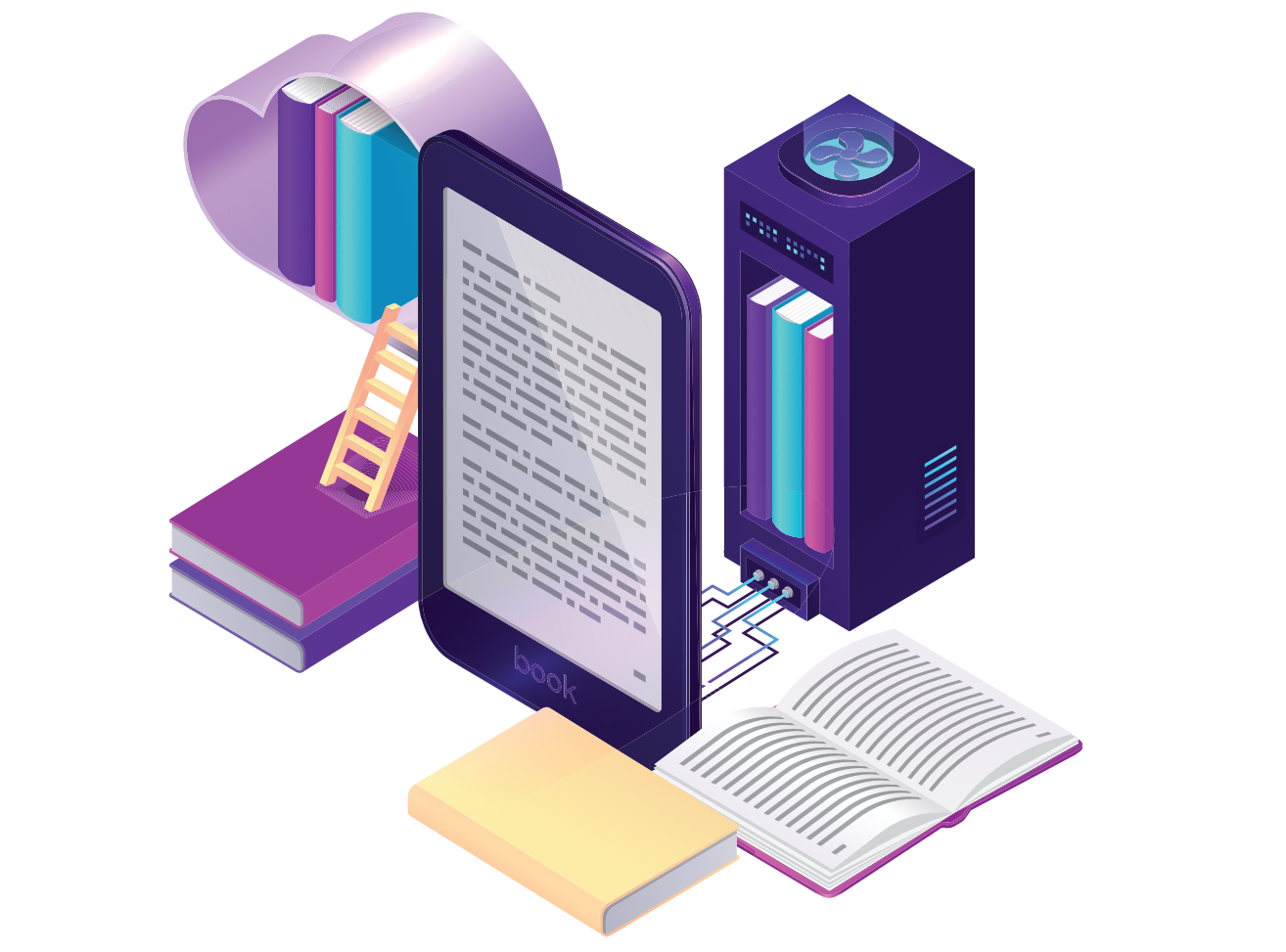 Resources for ai assistant