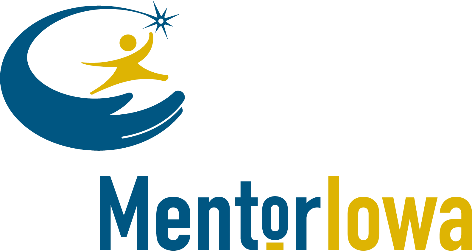 Mentor Iowa
