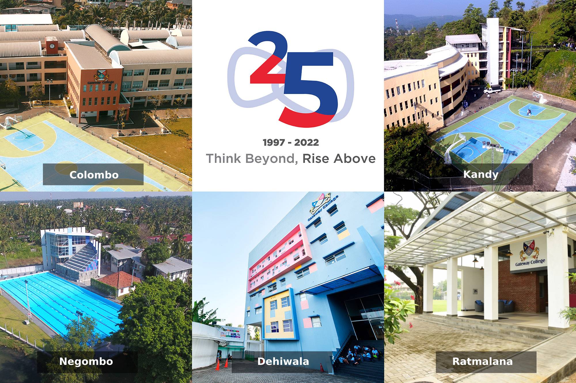 Five Gateway College campuses (Colombo, Kandy, Negombo, Dehiwala, Ratmalana) around a 25th anniversary logo.