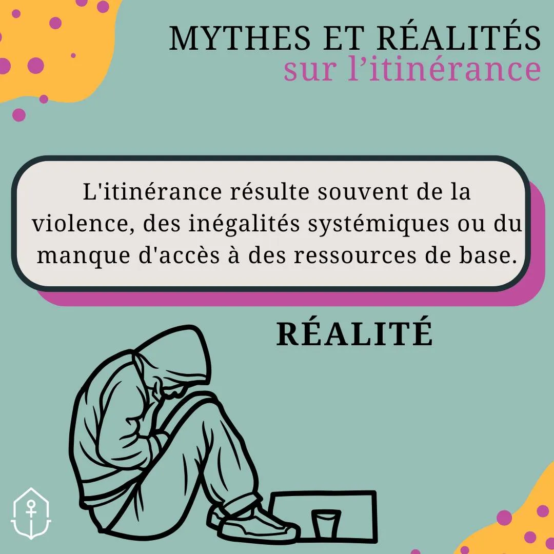 réalité - l'itinérance résulte souvent de la violence, des inégalités systémiques ou du manque d'accés a des ressources de base