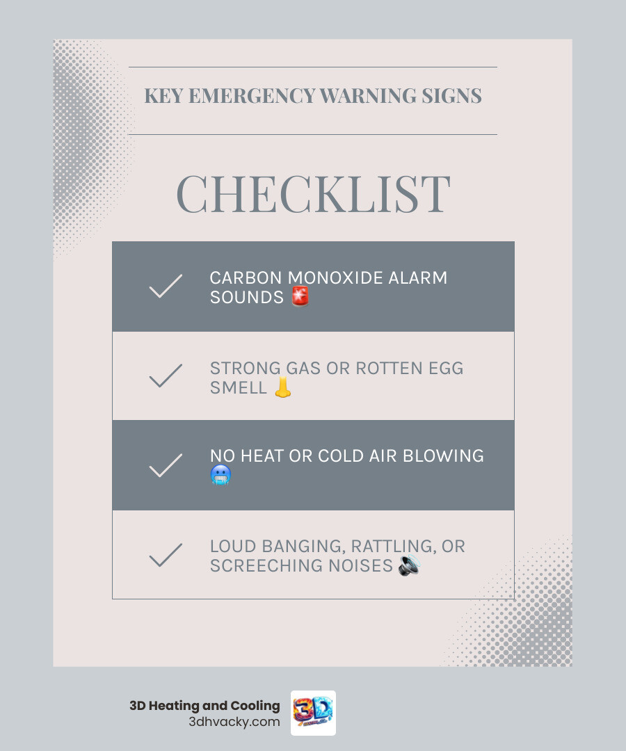 Infographic showing the top 5 signs you need emergency furnace repair: 1. No heat or cold air blowing, 2. Gas or rotten egg smell, 3. Carbon monoxide detector alarm, 4. Loud banging rattling or screeching noises, 5. Furnace won't turn on or keeps shutting off - furnace repair 24 hour in louisville, ky Infographic showing the top 5 signs you need emergency furnace repair: 1. No heat or cold air blowing, 2. Gas or rotten egg smell, 3. Carbon monoxide detector alarm, 4. Loud banging rattling or screeching noises, 5. Furnace won't turn on or keeps shutting off - furnace repair 24 hour in louisville, ky