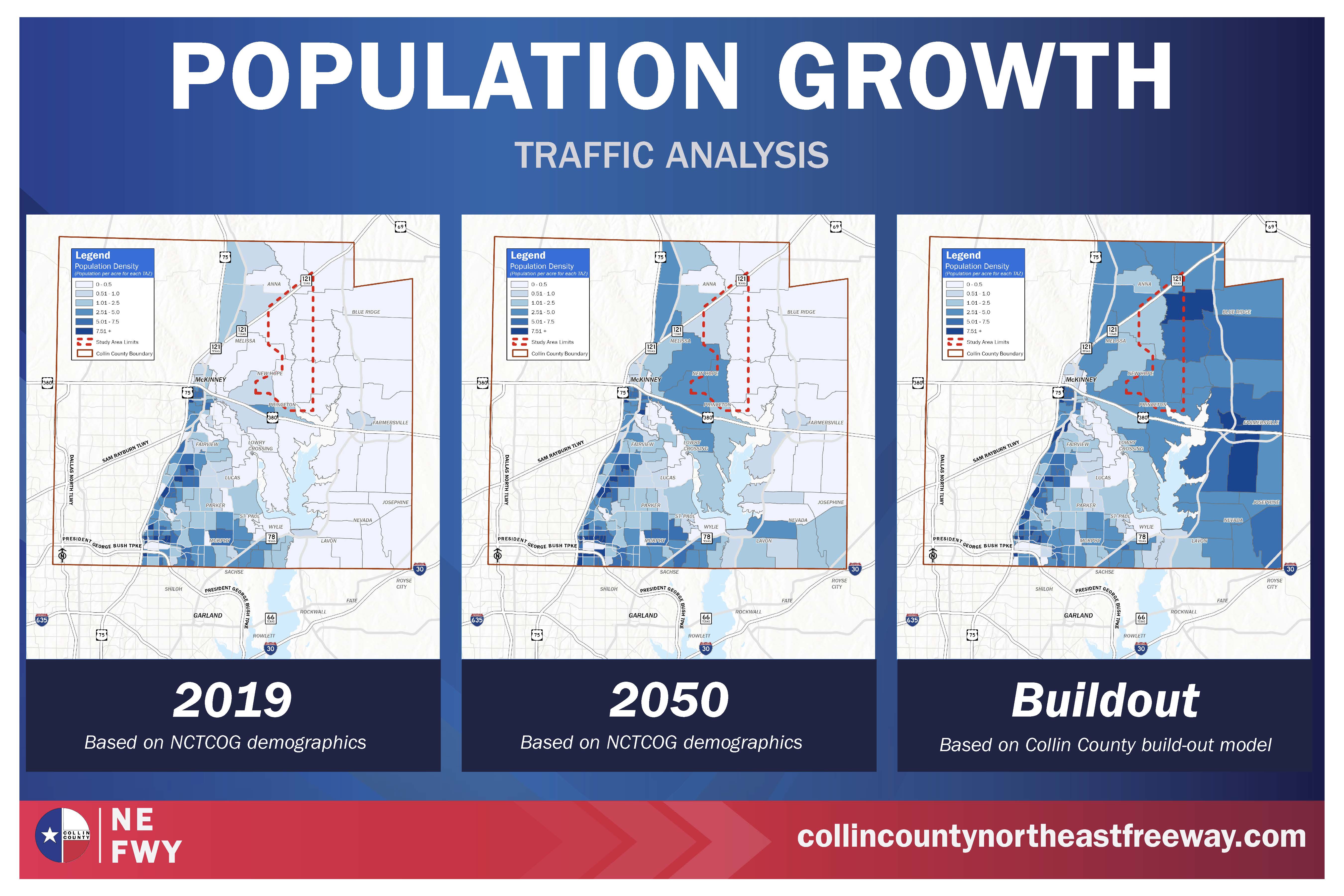Three maps showing population density growth in Collin County from 2019, projected 2050, and buildout, with darker blues indicating higher density areas inside the study area boundaries.